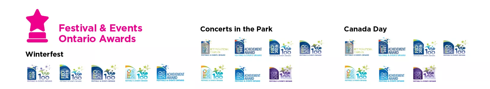 Various Festival and Events Ontario Awards for Vaughan Celebrates Program