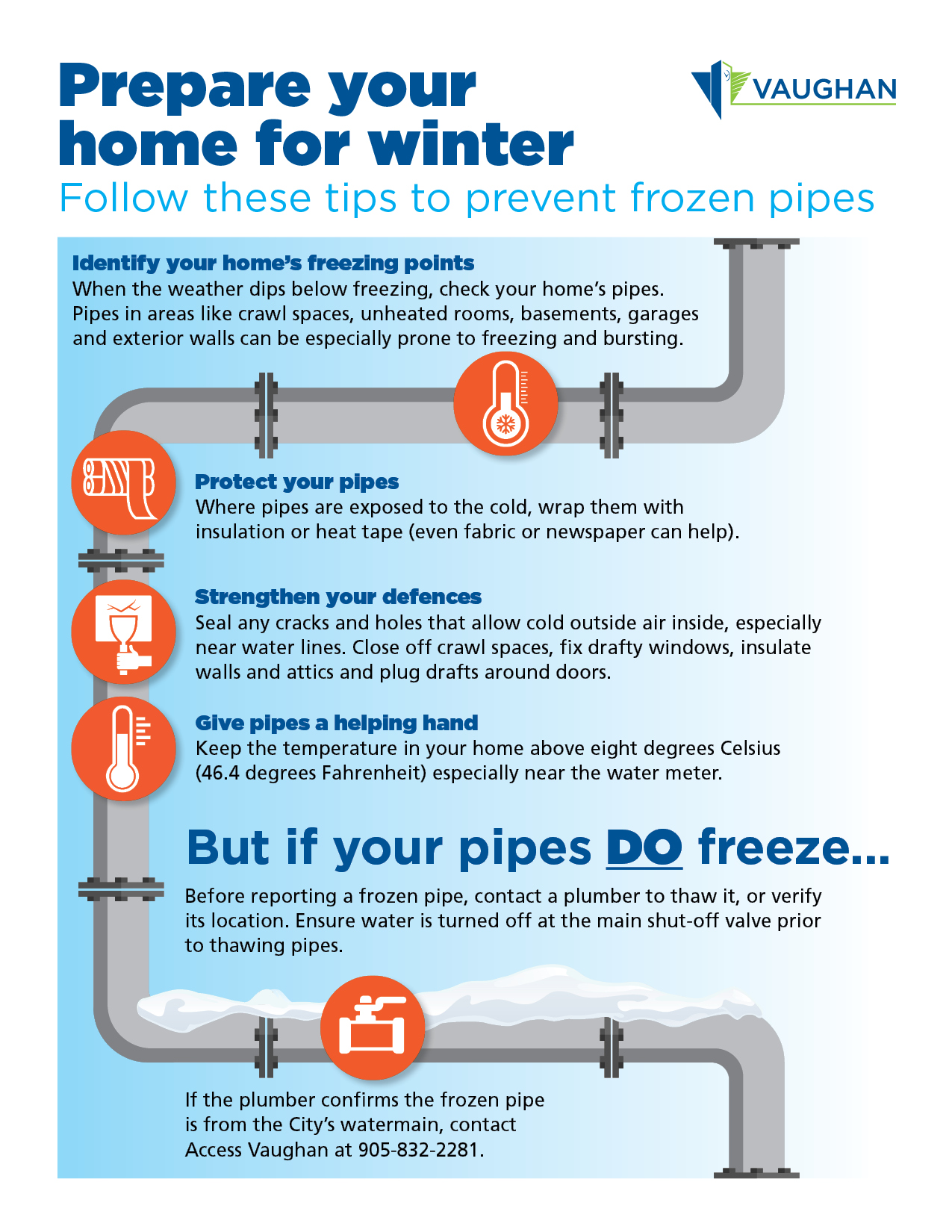 Prepare your home for winter - tips to prevent frozen pipes (pdf)