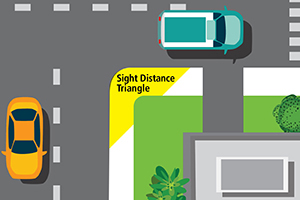 Sight triangle example