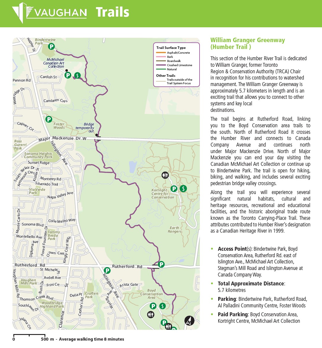 Humber Trail
