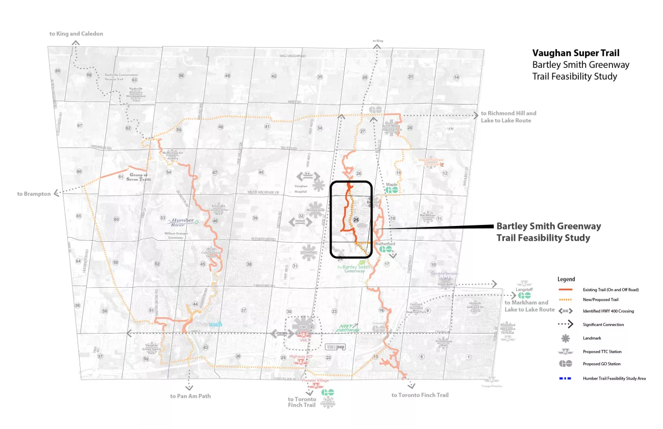 Bartley Smith Greenway Map