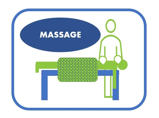 Person giving a massage to a person lying on a table