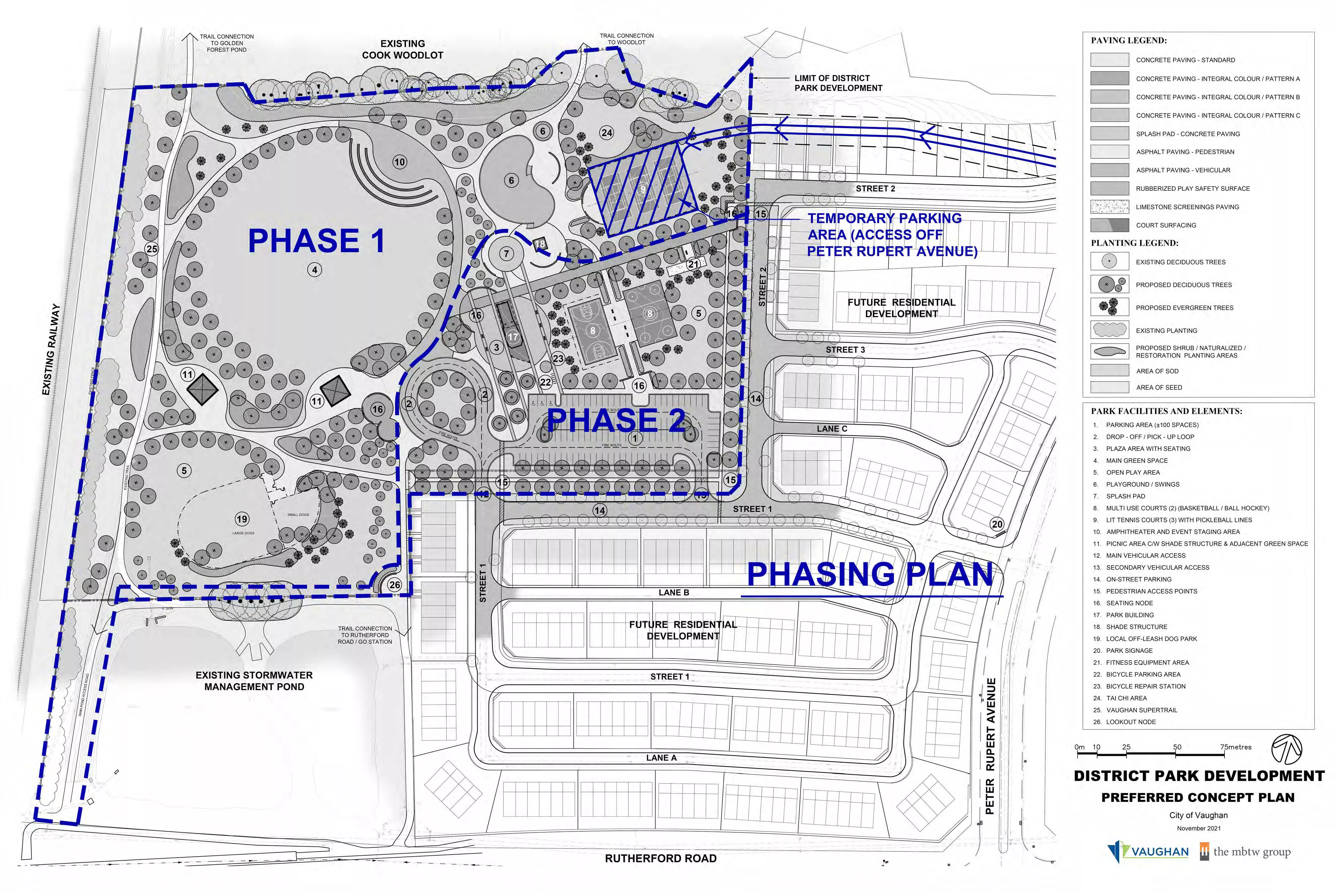 District Park Phasing Plan Diagram