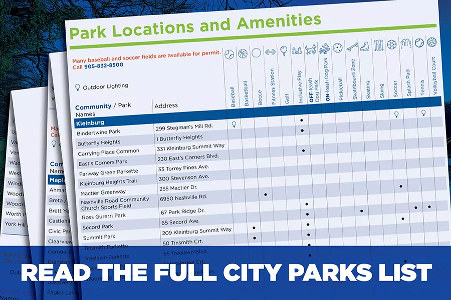 A chart of Park Locations and Amenities.