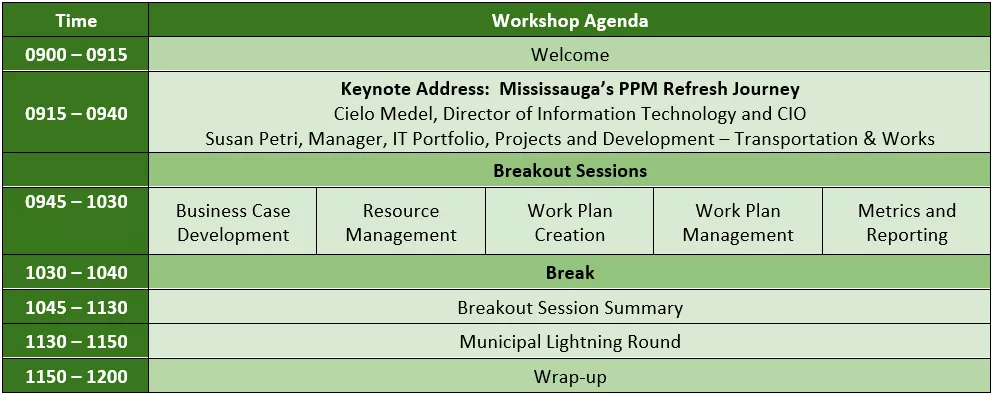 PSPMF Agenda 