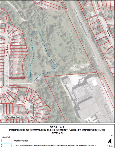 Accumen Investments Pond